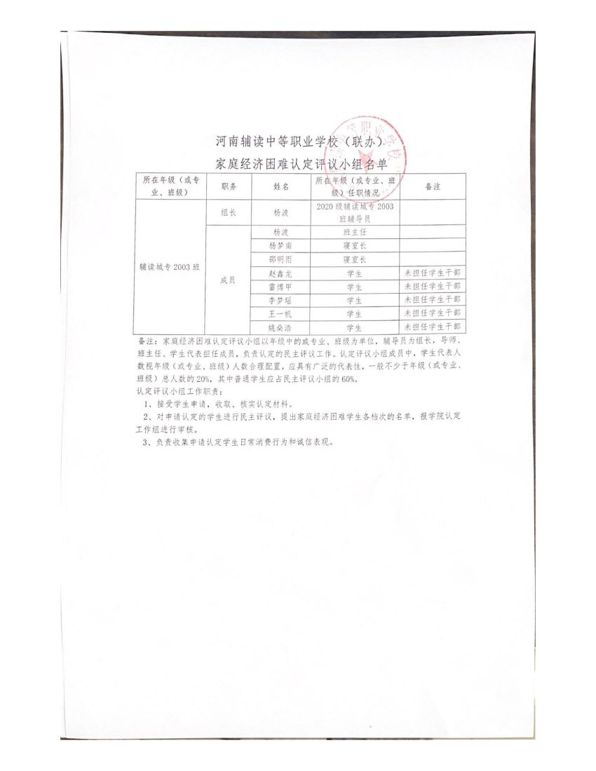 河南辅读中等职业学校民主评议小组名单_06.jpg